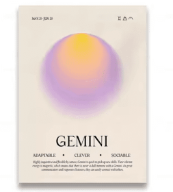 Retro 12 Zodiac Posters Canvas Wall Art Pictures Home Decor (Option: 15x20cm-No.3)